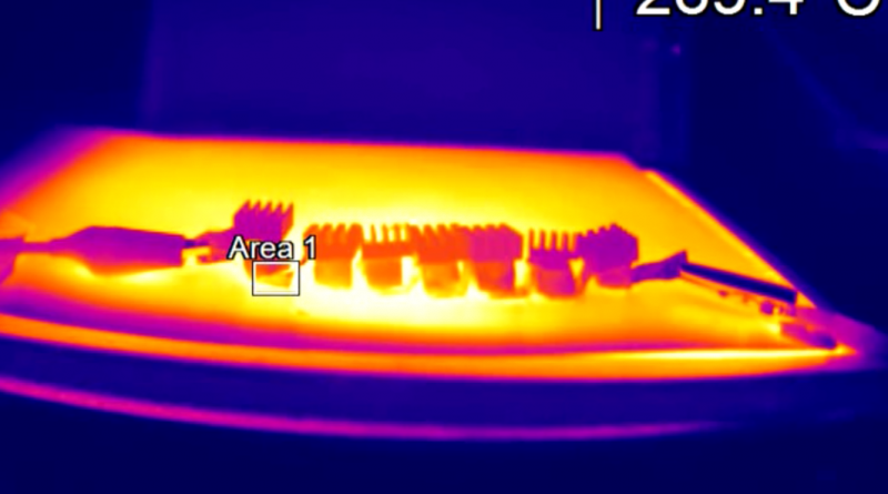 3D Material till elektricitet